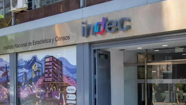 El 80% de los argentinos tienen un ingreso menor a 970 mil pesos según el INDEC